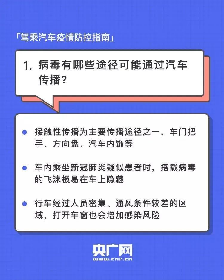 建议收藏 | 史上最全的驾乘汽车疫情防控指南来了。插图1